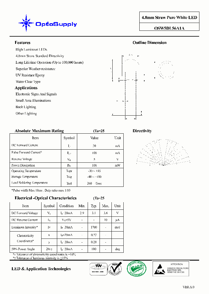 OSW5DL56A1A_8187613.PDF Datasheet