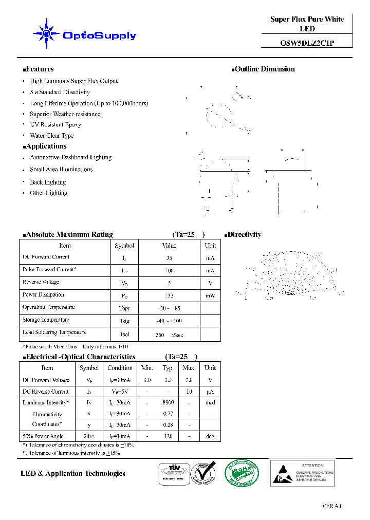 OSW5DLZ2C1P_8187625.PDF Datasheet