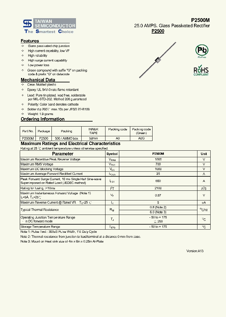 P2500M_8187710.PDF Datasheet
