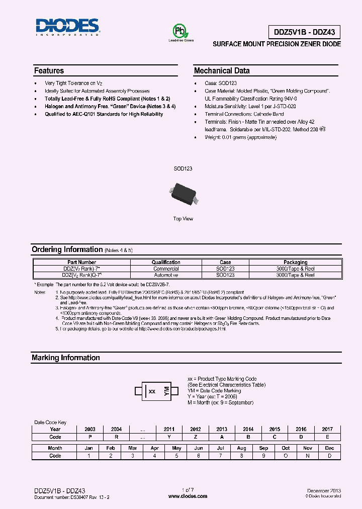 DDZ10C-7_8187824.PDF Datasheet