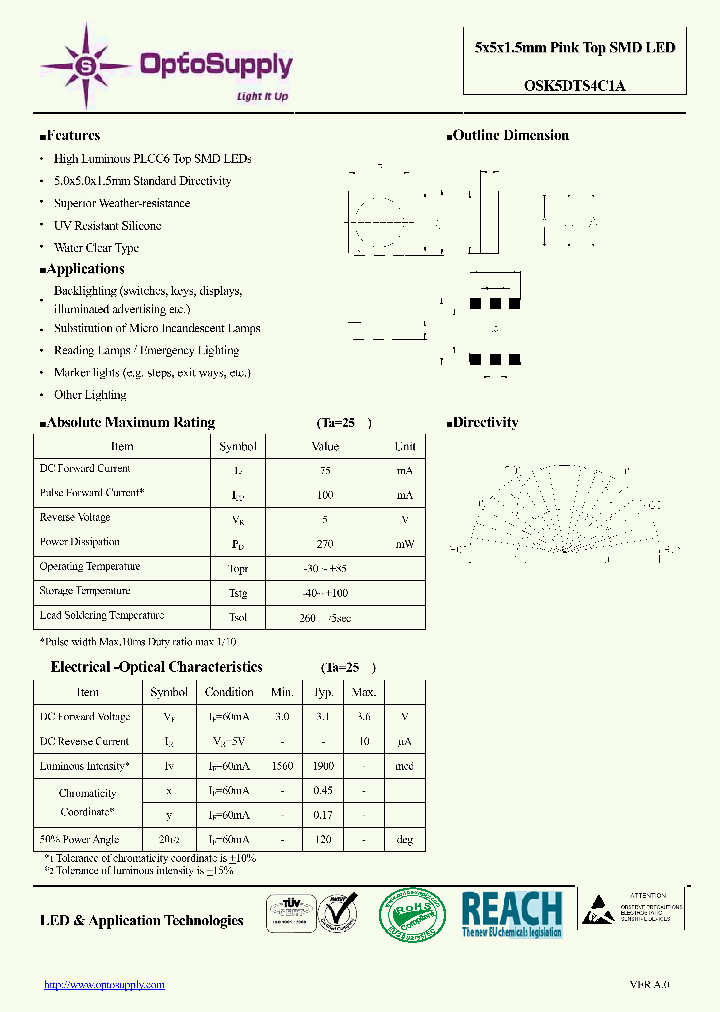 OSK5DTS4C1A_8188955.PDF Datasheet