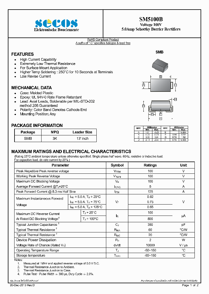 SM5100B-15_8196062.PDF Datasheet
