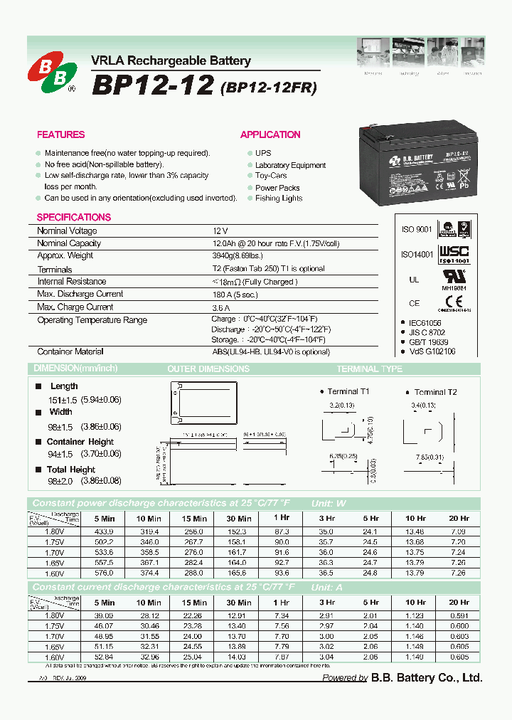 BP12-12_8196198.PDF Datasheet