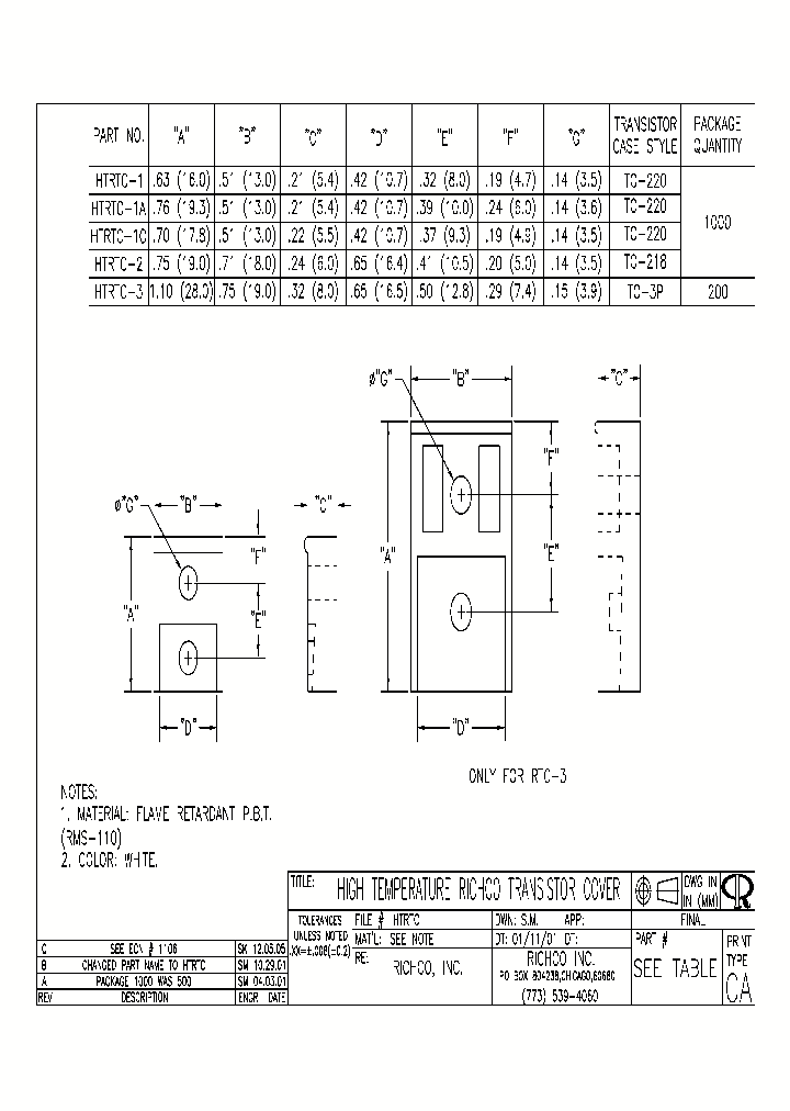 HTRTC-1_8196271.PDF Datasheet