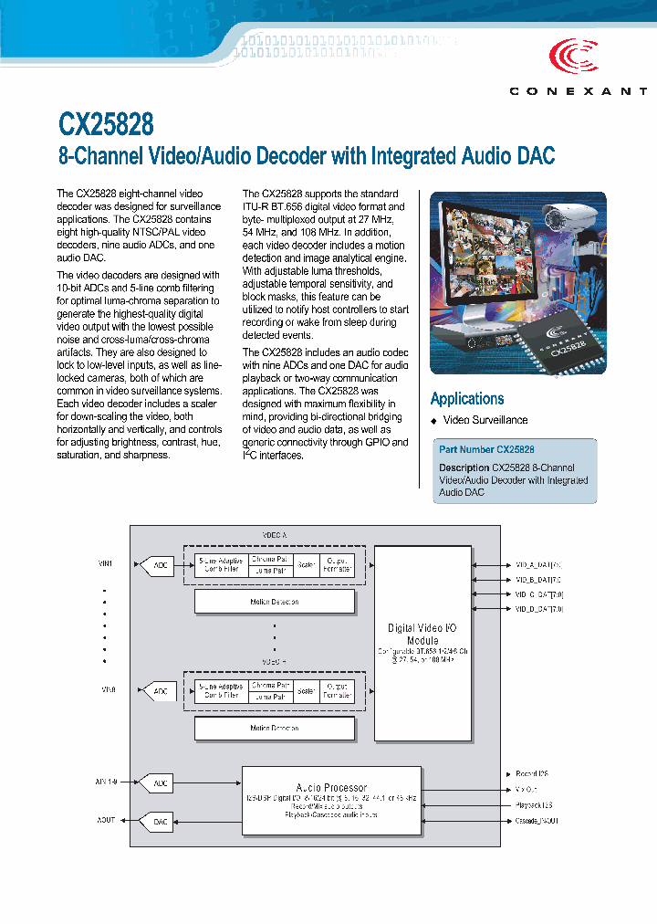 CX25828_8196839.PDF Datasheet