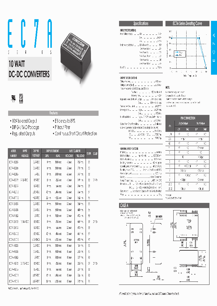 EC7A-12D12_8198319.PDF Datasheet