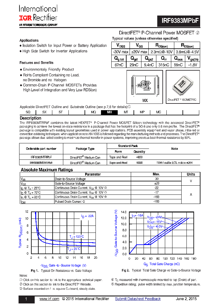 IRF9383MPBF_8201965.PDF Datasheet