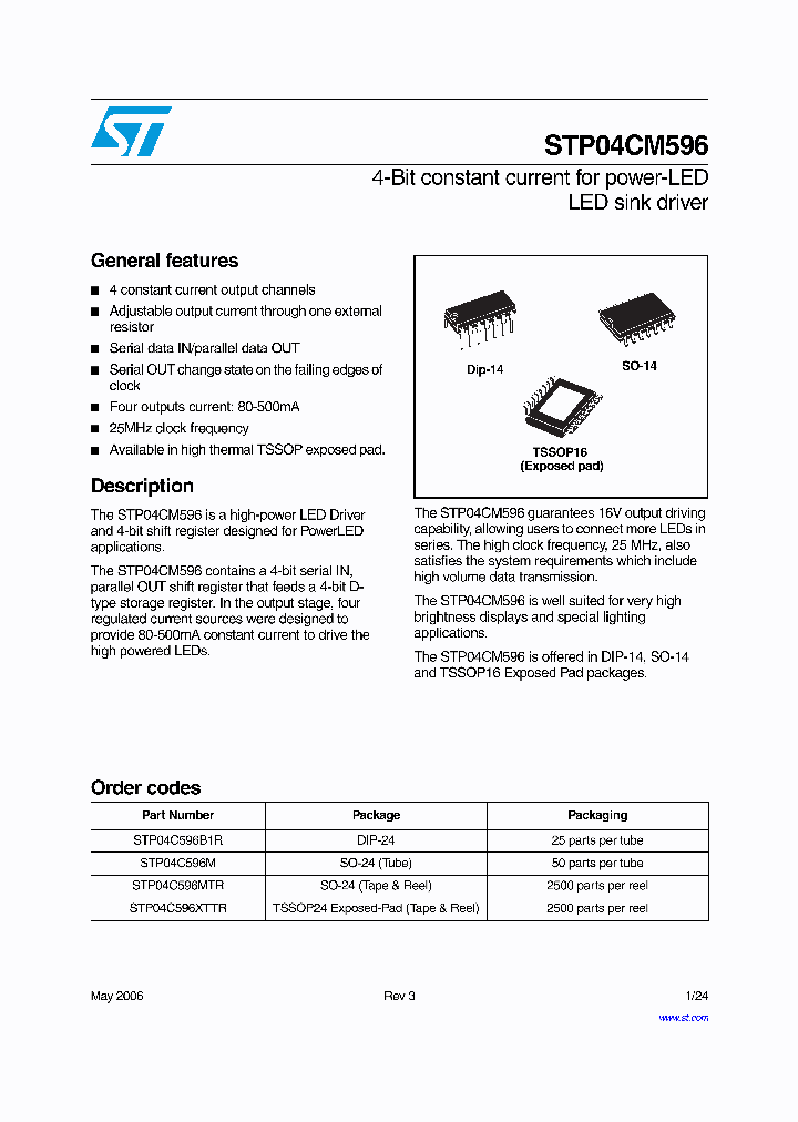 STP04C596M_8201932.PDF Datasheet