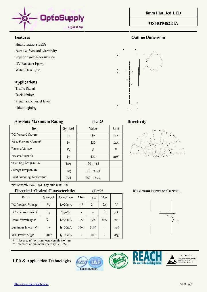 OS5RPM82E1A_8203114.PDF Datasheet