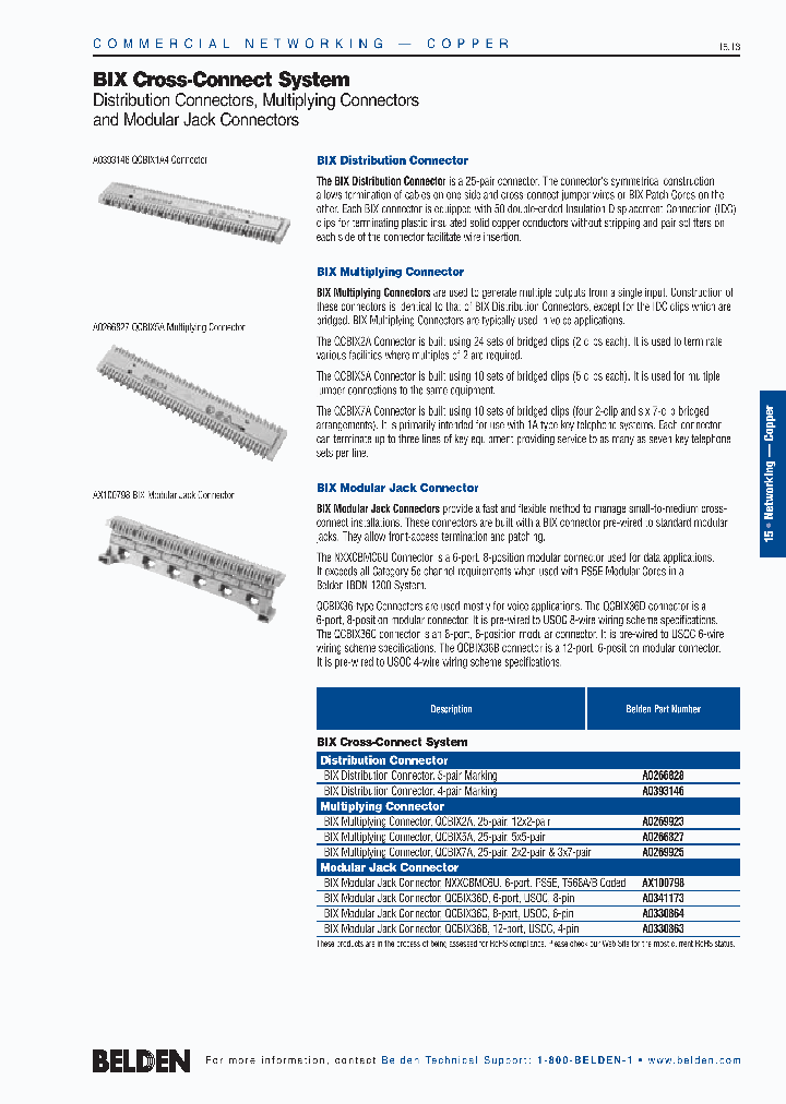A0276396_8204511.PDF Datasheet