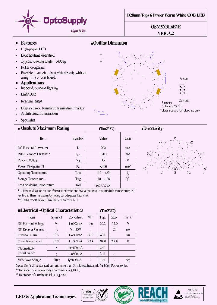 OSM5X3L6E1E_8205159.PDF Datasheet