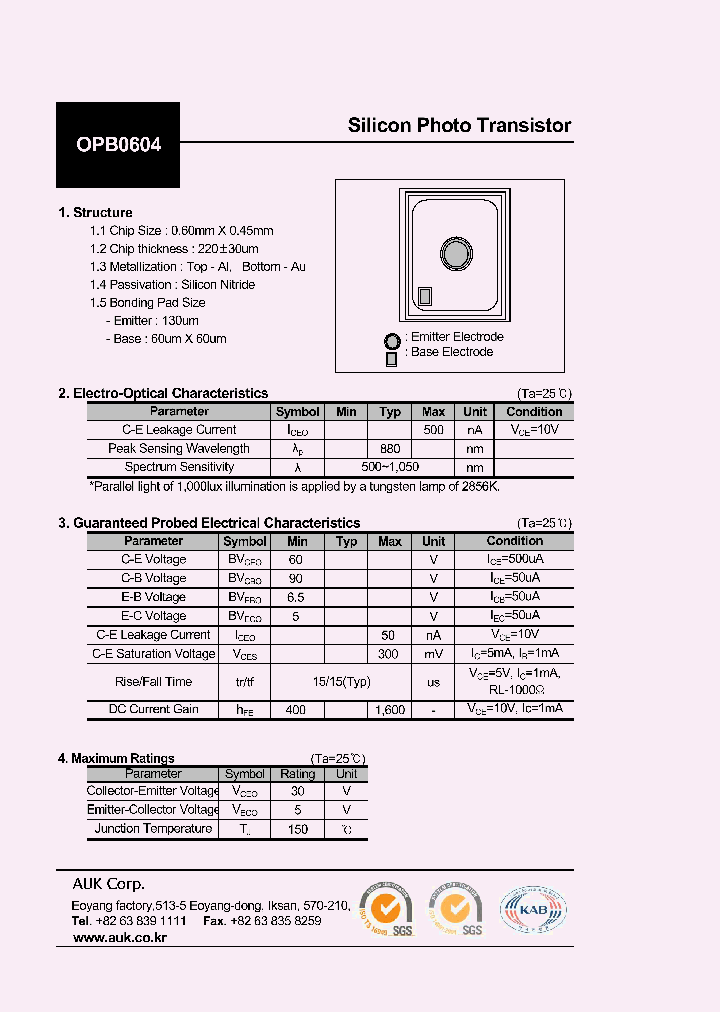 OPB0604_8210520.PDF Datasheet