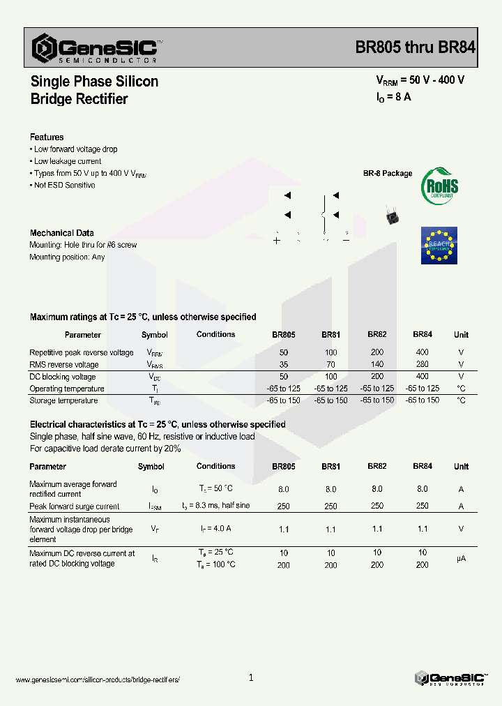 BR84_8211006.PDF Datasheet