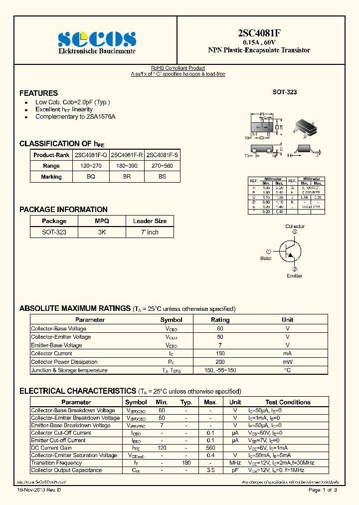 2SC4081F-15_8212811.PDF Datasheet
