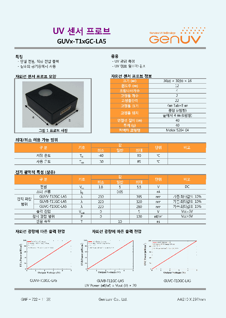 GUVX-T1XGC-LA5_8213040.PDF Datasheet