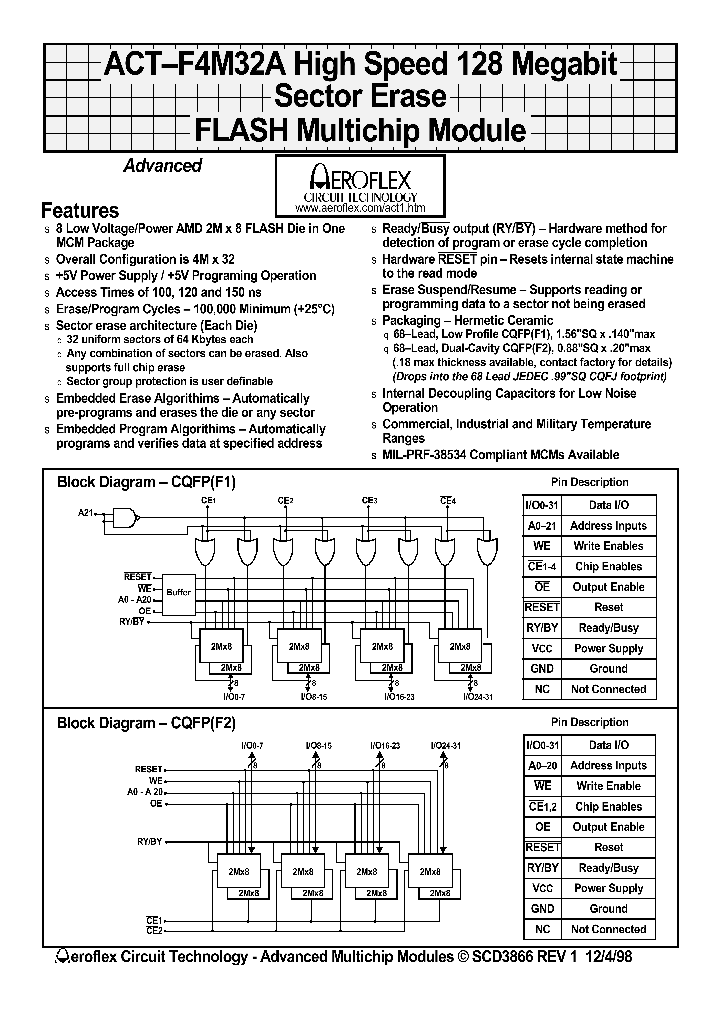 ACT-S4M32A-100F1Q_8215222.PDF Datasheet