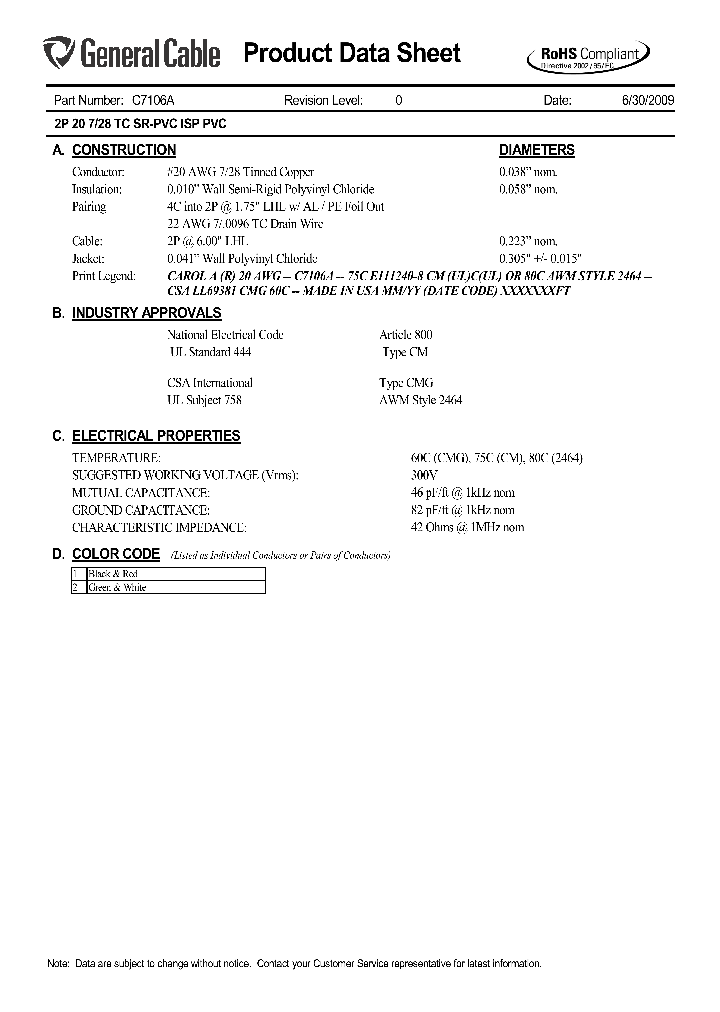 C7106A_8215179.PDF Datasheet