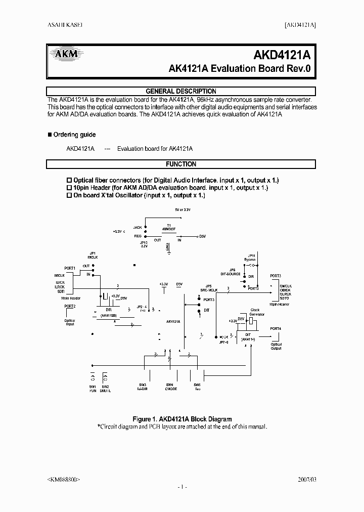 AKD4121A_8215401.PDF Datasheet