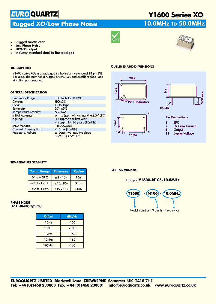 Y1600_8215875.PDF Datasheet