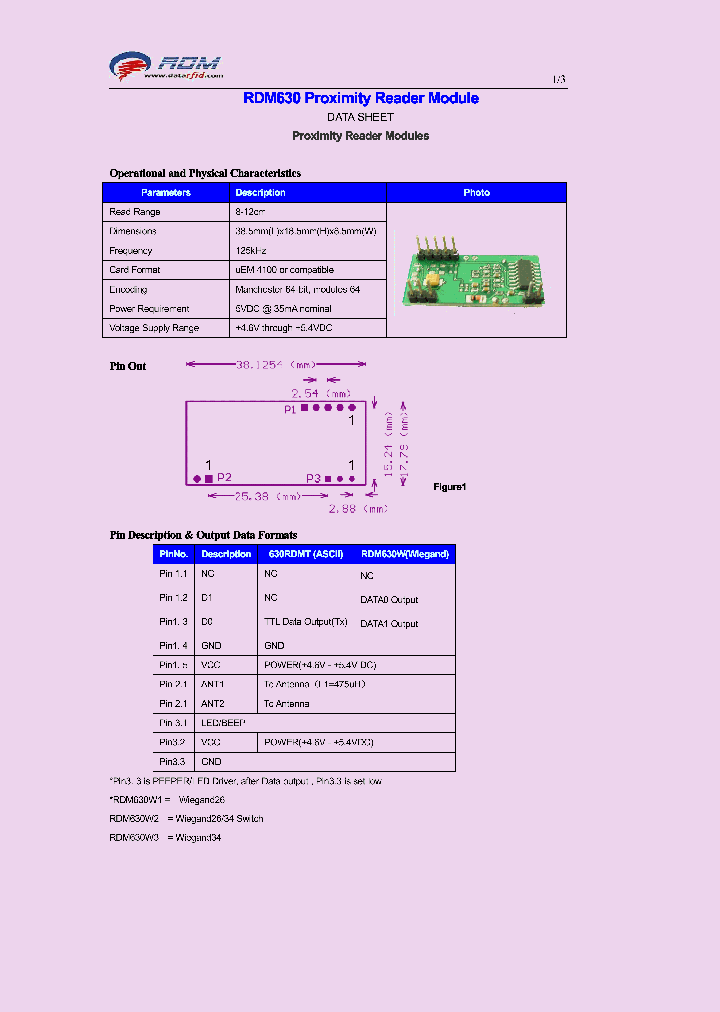 RDM630_7839497.PDF Datasheet
