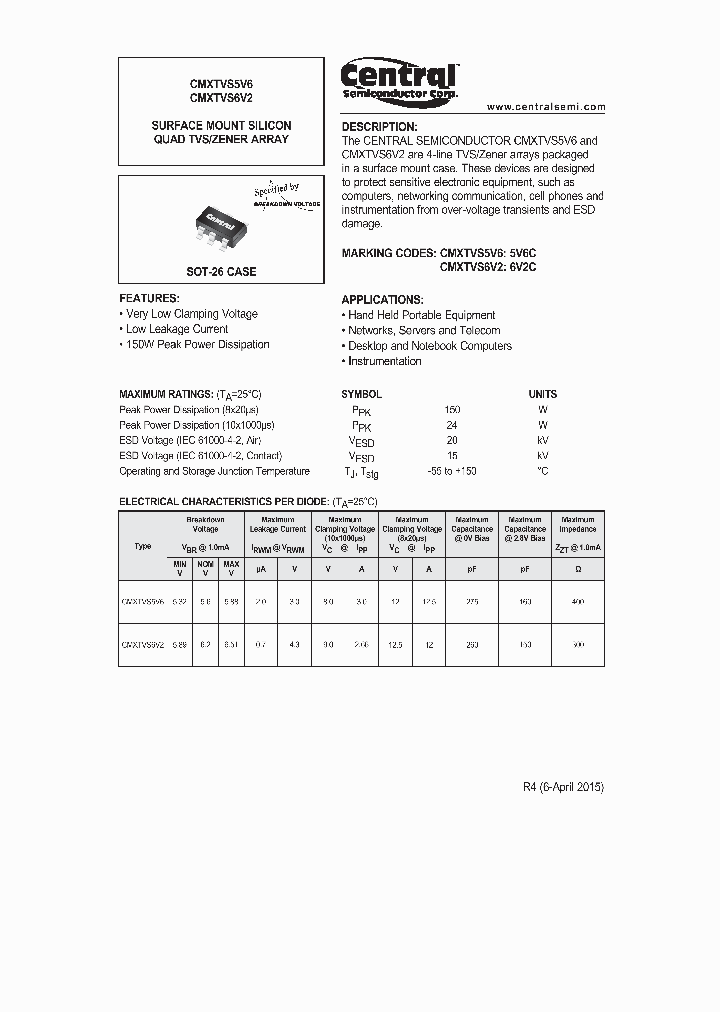 CMXTVS6V2_8216996.PDF Datasheet