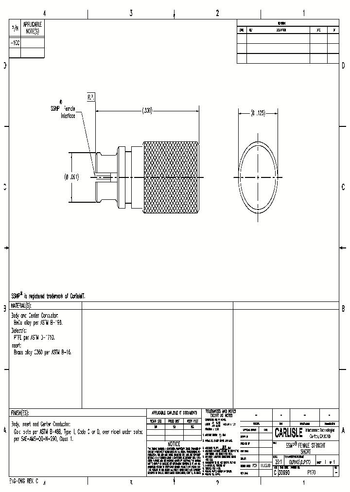 P170_8217684.PDF Datasheet