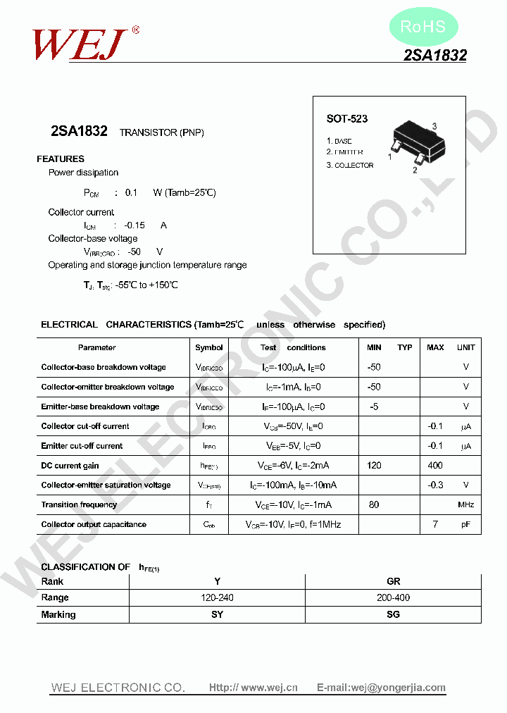 2SA1832_8218402.PDF Datasheet