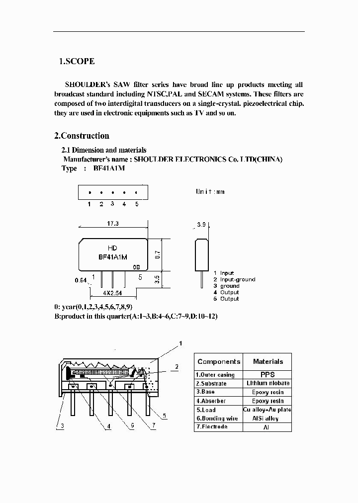 BF41A1M_7830260.PDF Datasheet