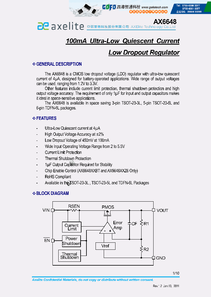 AX6648_7836534.PDF Datasheet
