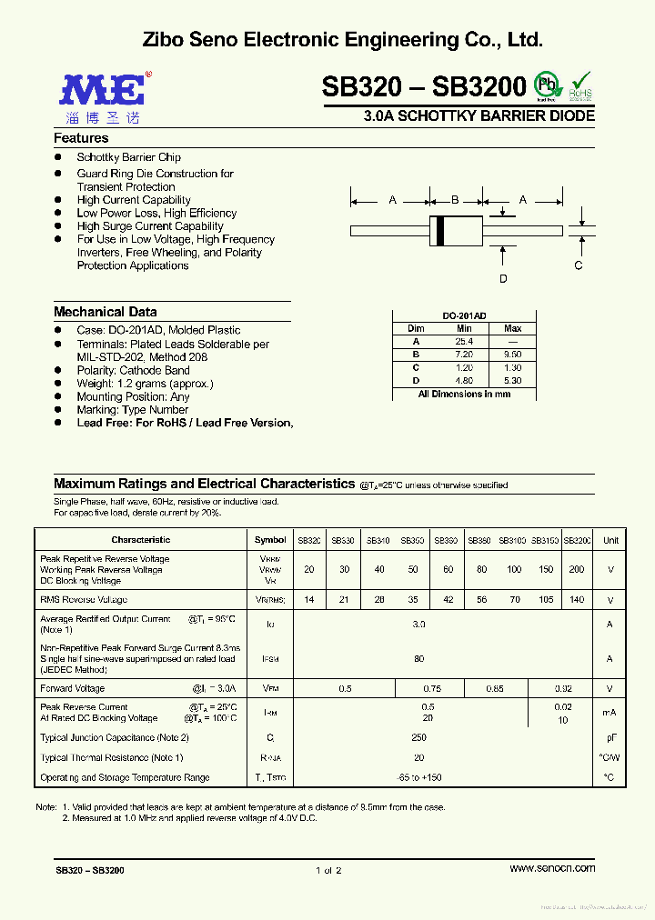 SB380_7836085.PDF Datasheet