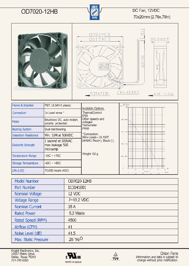OD7020-12HB_8221898.PDF Datasheet