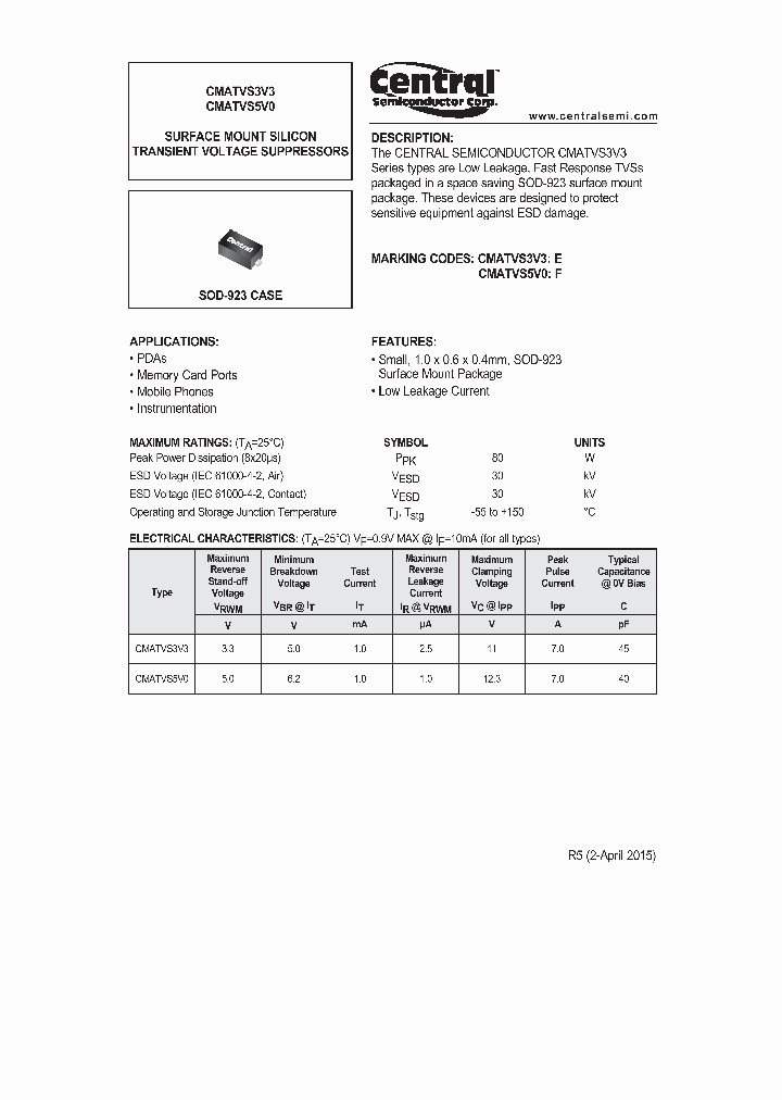 CMATVS3V3_8223275.PDF Datasheet