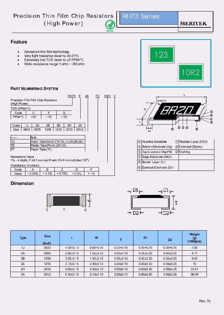 RH73_8223384.PDF Datasheet