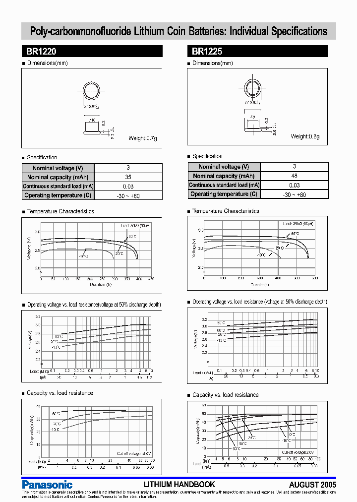BR1220_8224461.PDF Datasheet