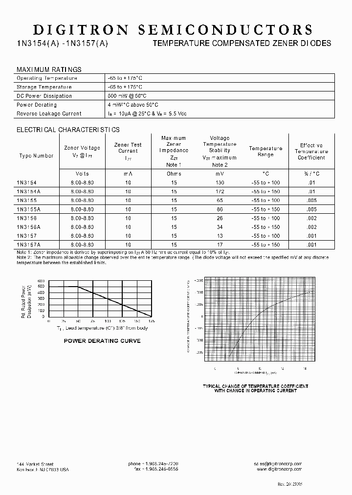 1N3154_8225683.PDF Datasheet