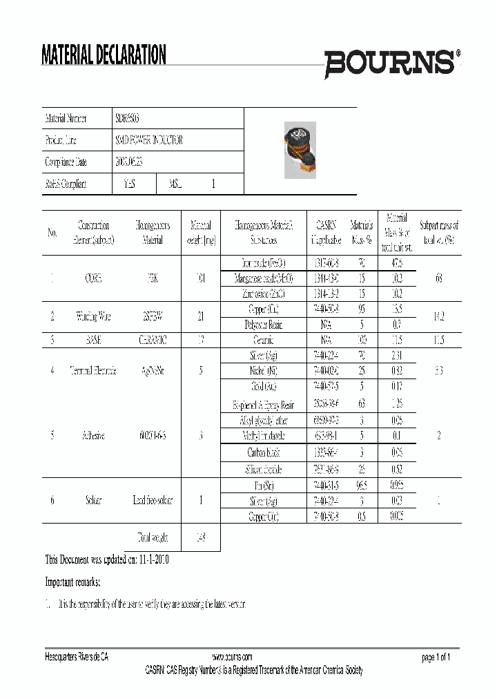 SDR6603_8226046.PDF Datasheet