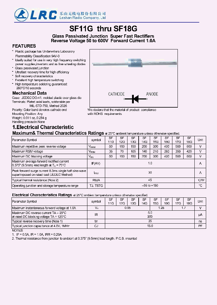 SF14G_8226861.PDF Datasheet