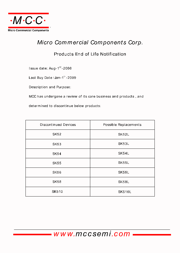 SK54_8228707.PDF Datasheet