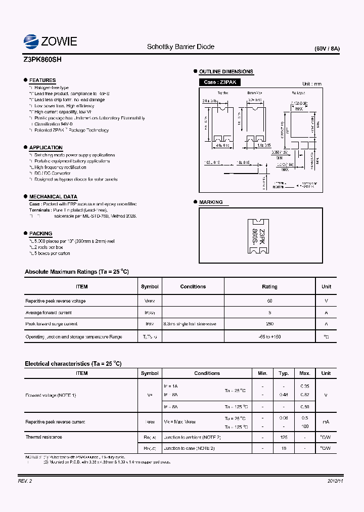 Z3PK860SH_8229068.PDF Datasheet