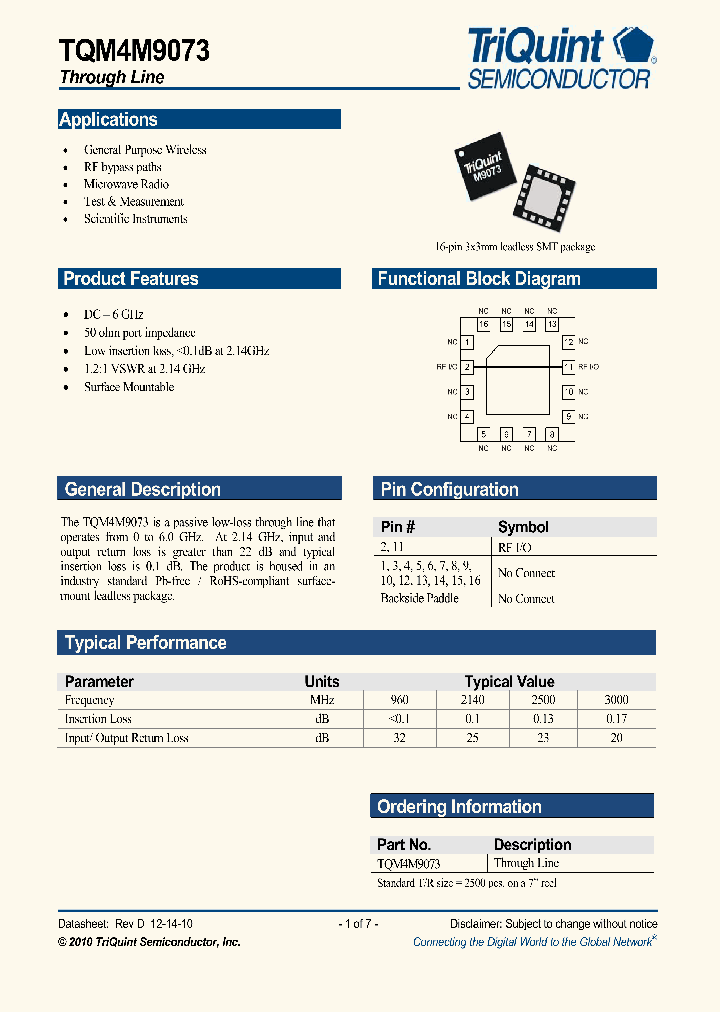 TQM4M9073-15_8230715.PDF Datasheet