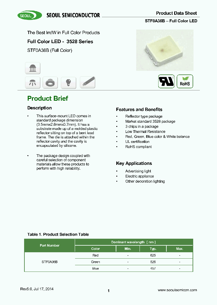 STF0A36B_8231116.PDF Datasheet