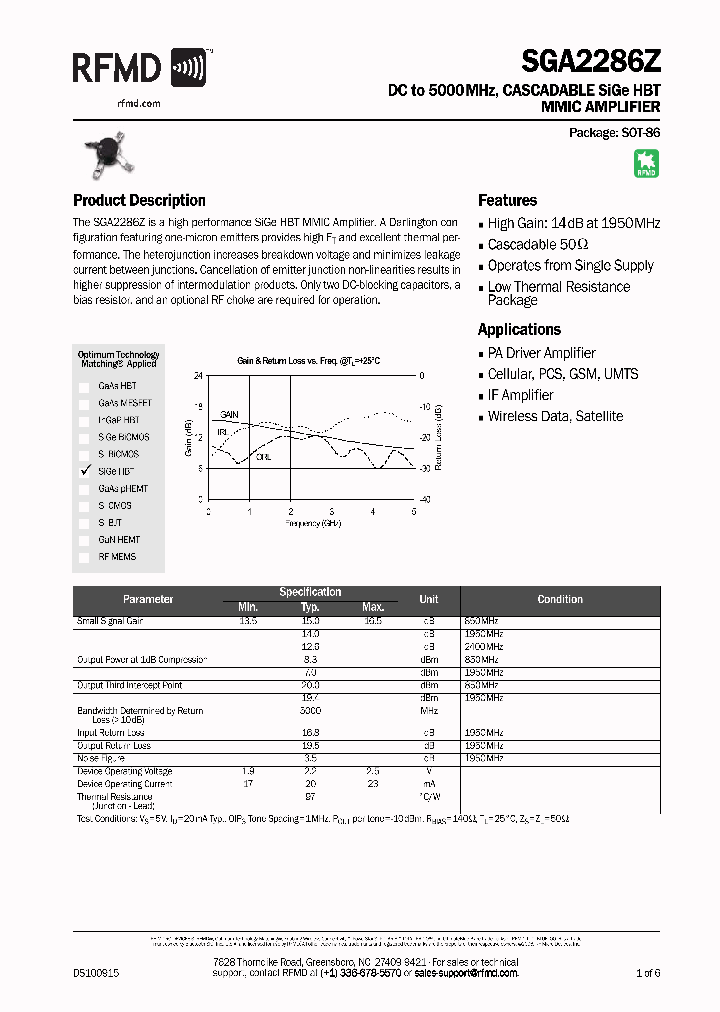 SGA2286ZSR_8232248.PDF Datasheet