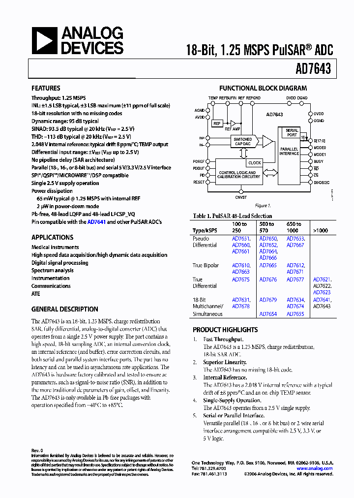 AD7643-15_8232499.PDF Datasheet