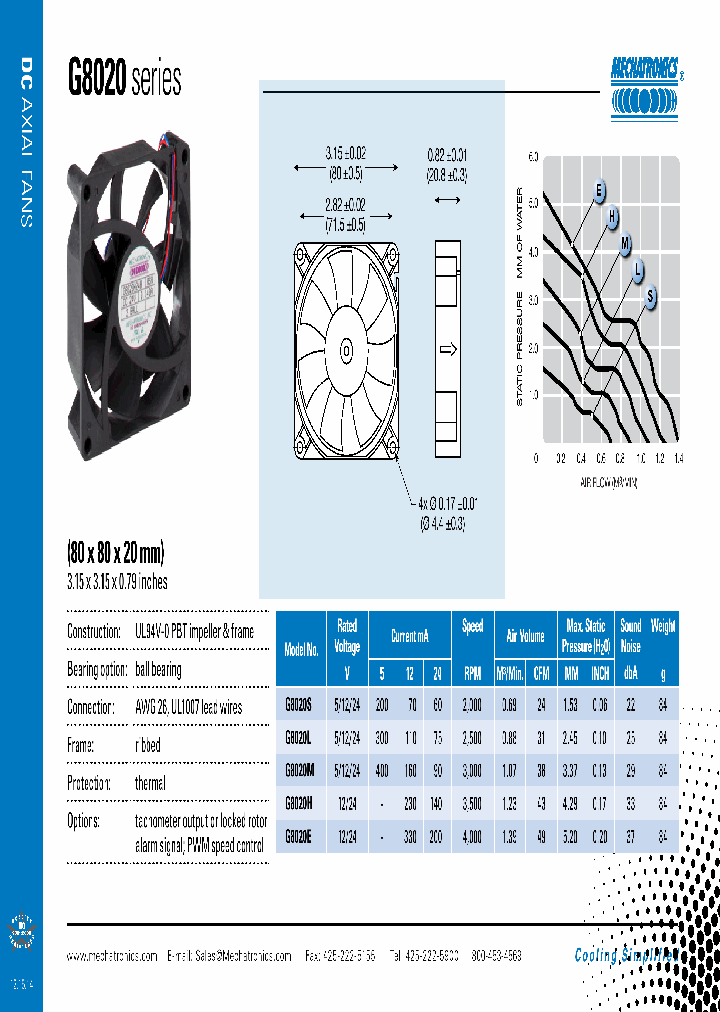 G8020E_8233132.PDF Datasheet