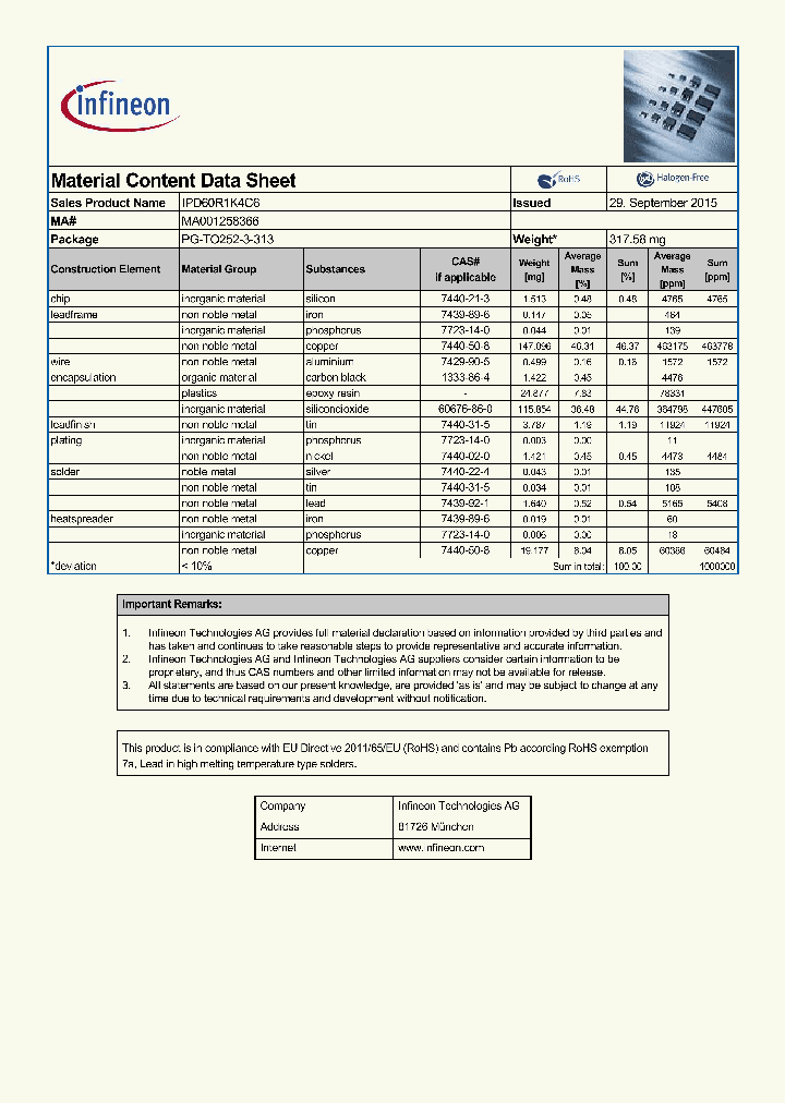 IPD60R1K4C6_8233307.PDF Datasheet