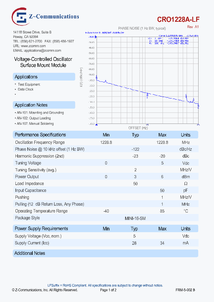 CRO1228A-LF_8233500.PDF Datasheet
