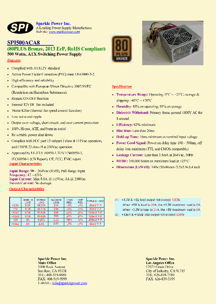 SPI500ACA8_8234436.PDF Datasheet