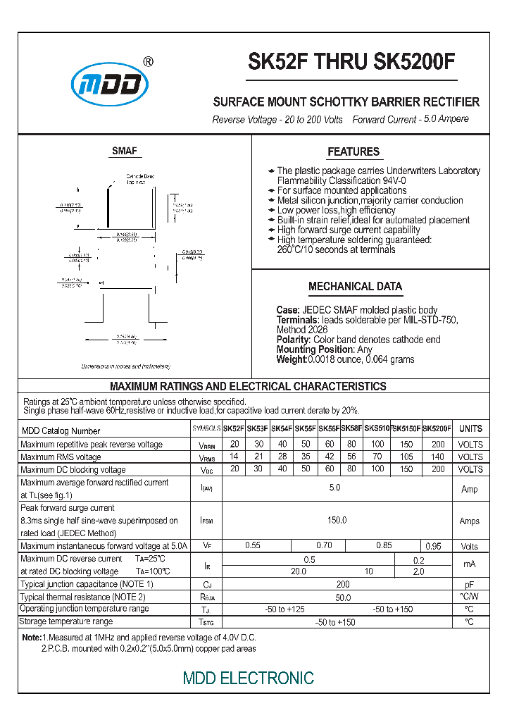SK53F_8235156.PDF Datasheet