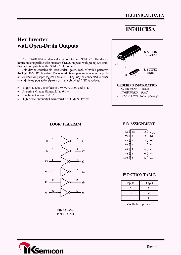 IN74HC05A_8235558.PDF Datasheet