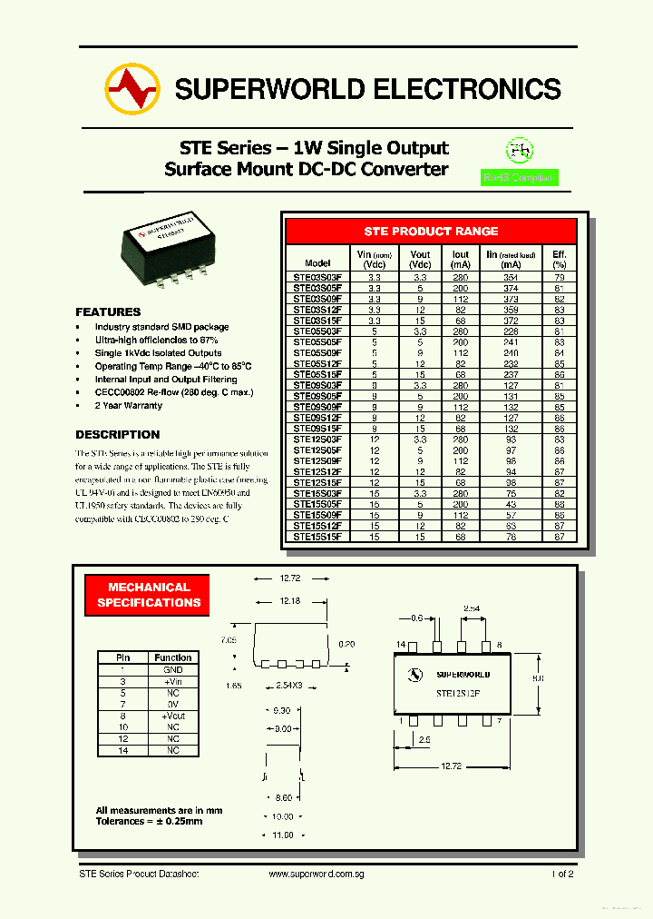 STE03S05F_7847205.PDF Datasheet